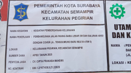 Anggaran Pekerjaan Proyek Dakel di Tenggumung Baru Mulya Terkesan Tertutup,Diduga Pihak Kelurahan Pegirian Bermain Mata