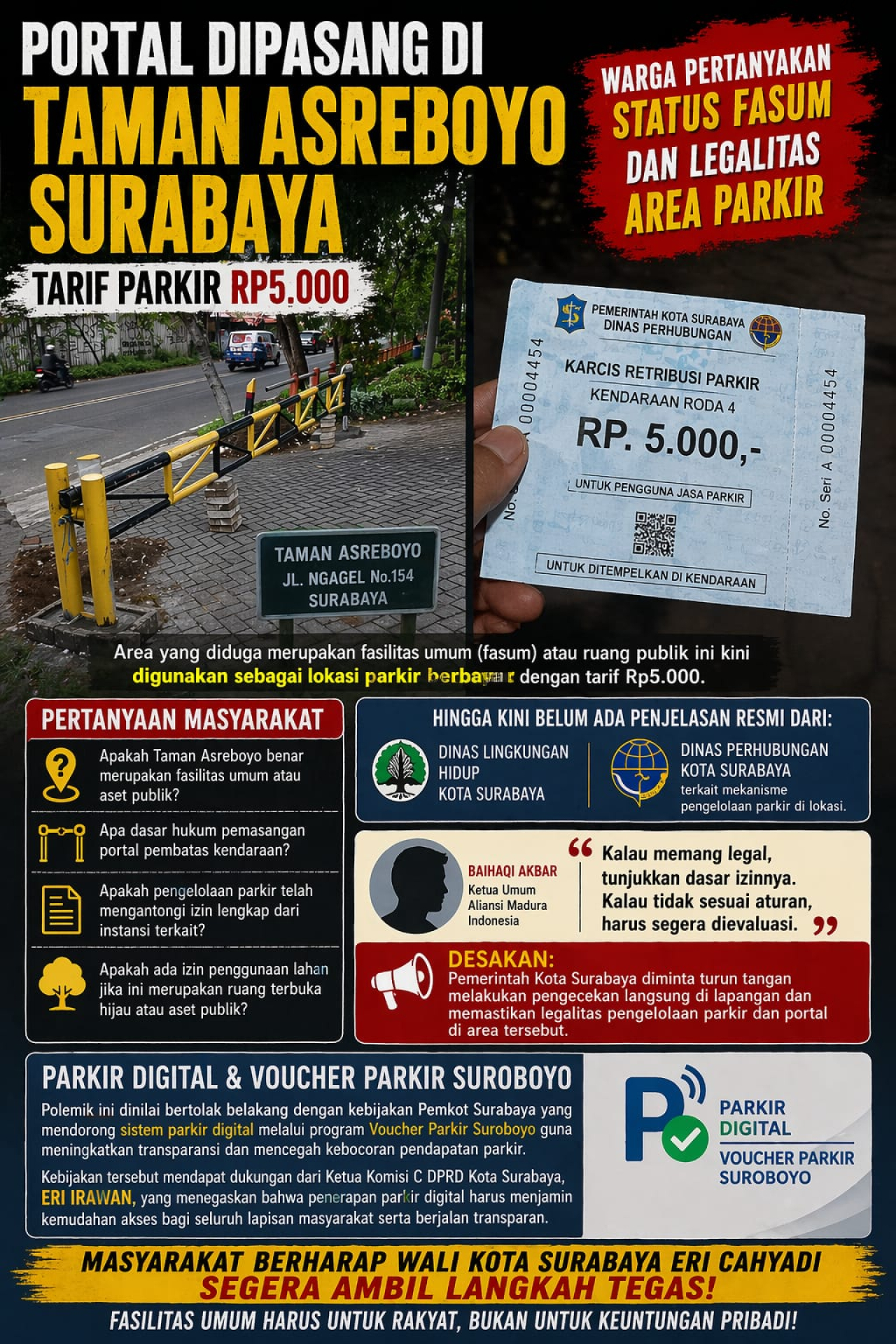 Diduga Ada Parkir Liar Di Taman Asreboyo Surabaya Sampai Di Portal, Warga Pertanyakan Legalitas Area Parkir